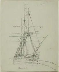 Fidget - Barque